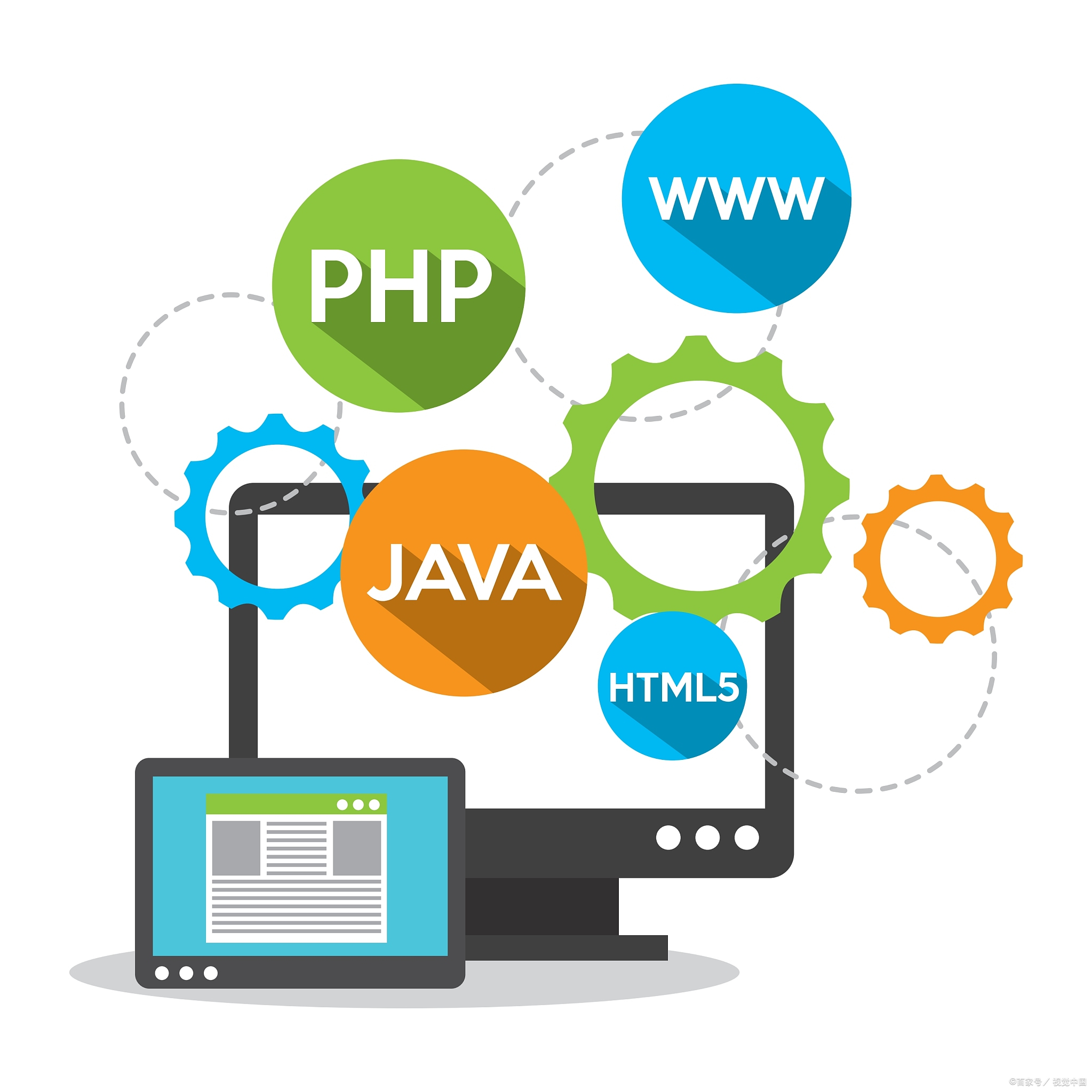 軟件開發(fā)的八個流程，你知道嗎？