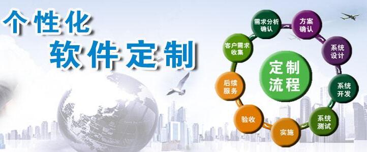 選擇蘇州點邁軟件開發(fā)公司的十大理由