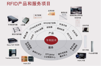 永奕科技即將亮相IOTE2017物聯(lián)網(wǎng)展，開(kāi)啟物聯(lián)網(wǎng)技術(shù)研發(fā)新篇章