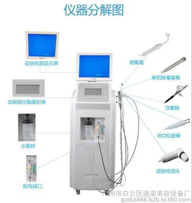 廠家爆款注氧儀 深層補水與清潔，揭秘專業美容新寵